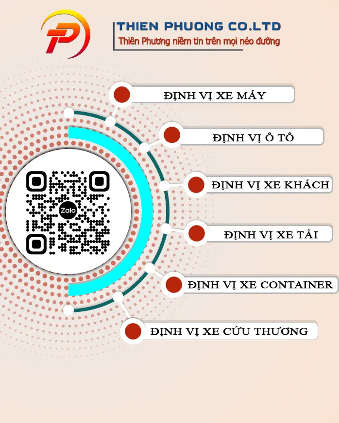 Banner Slider Định Vị GPS Thiên Phương